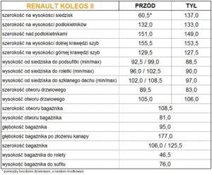 72. Renault Koleos Initiale Paris 4x4 X Tronic wymiary wnętrza Testy
