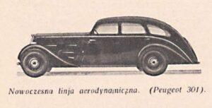 aerodynamiczna linia peugeot Historia