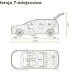 09. Dacia Jogger wymiary wersji 7 osobowej Wiadomości