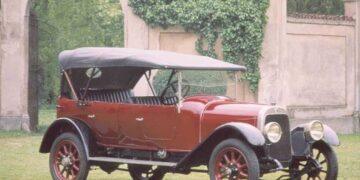 1. Alfa Romeo 20 30 HP Wiadomości