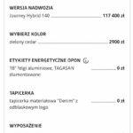 konfiguracja dacia 2024 04 cennik polski kwiecien Wiadomości