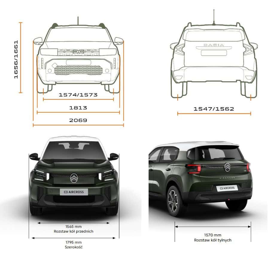 porownanie duster c3 air Wiadomości