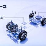 Dacia ma nowy silnik LPG. To jednostka 1.2 140 KM. Zapowiada sie prawdziwy hit 3 Wiadomości