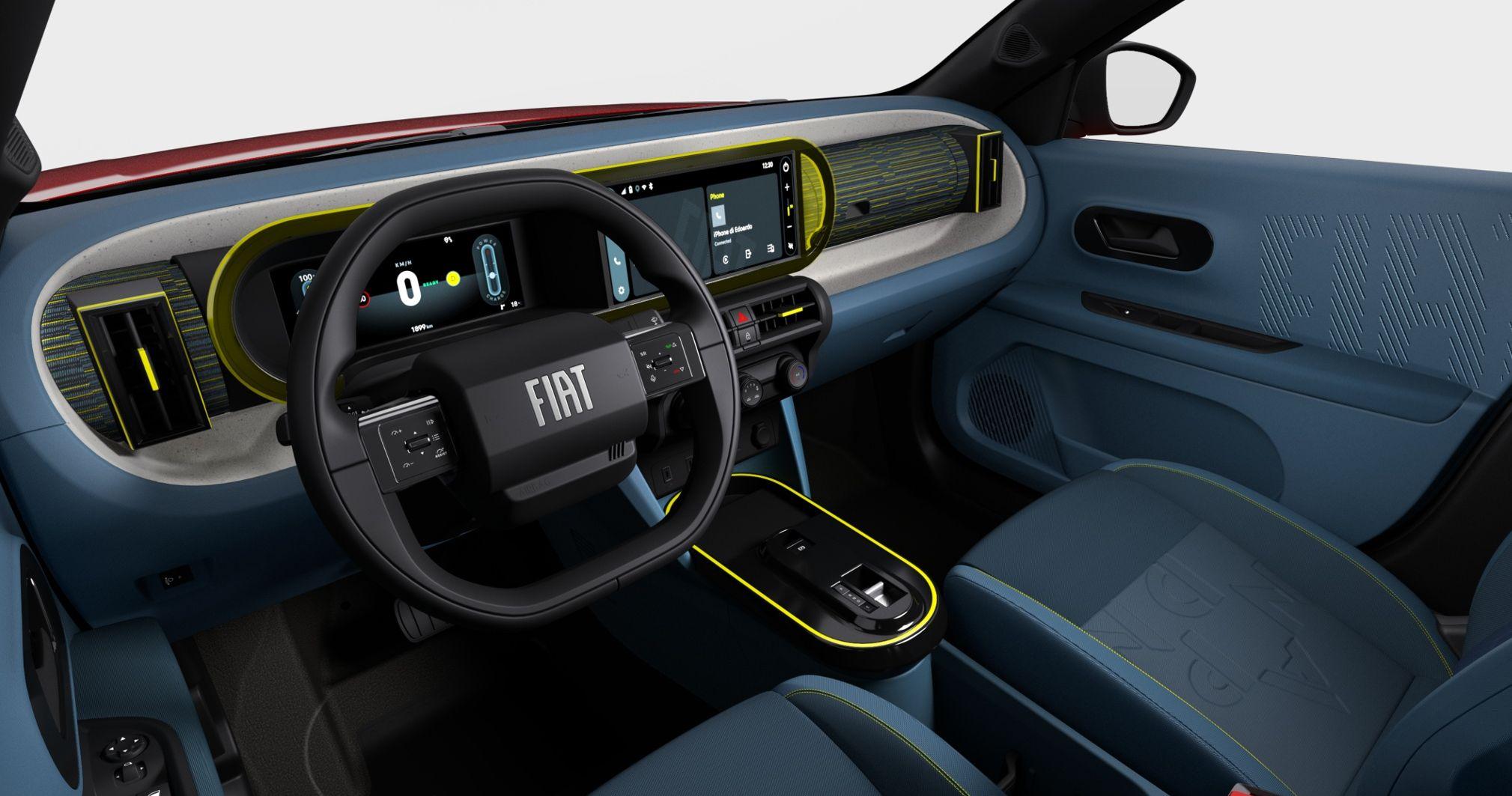 fiat grande panda wnerze 1 Wiadomości