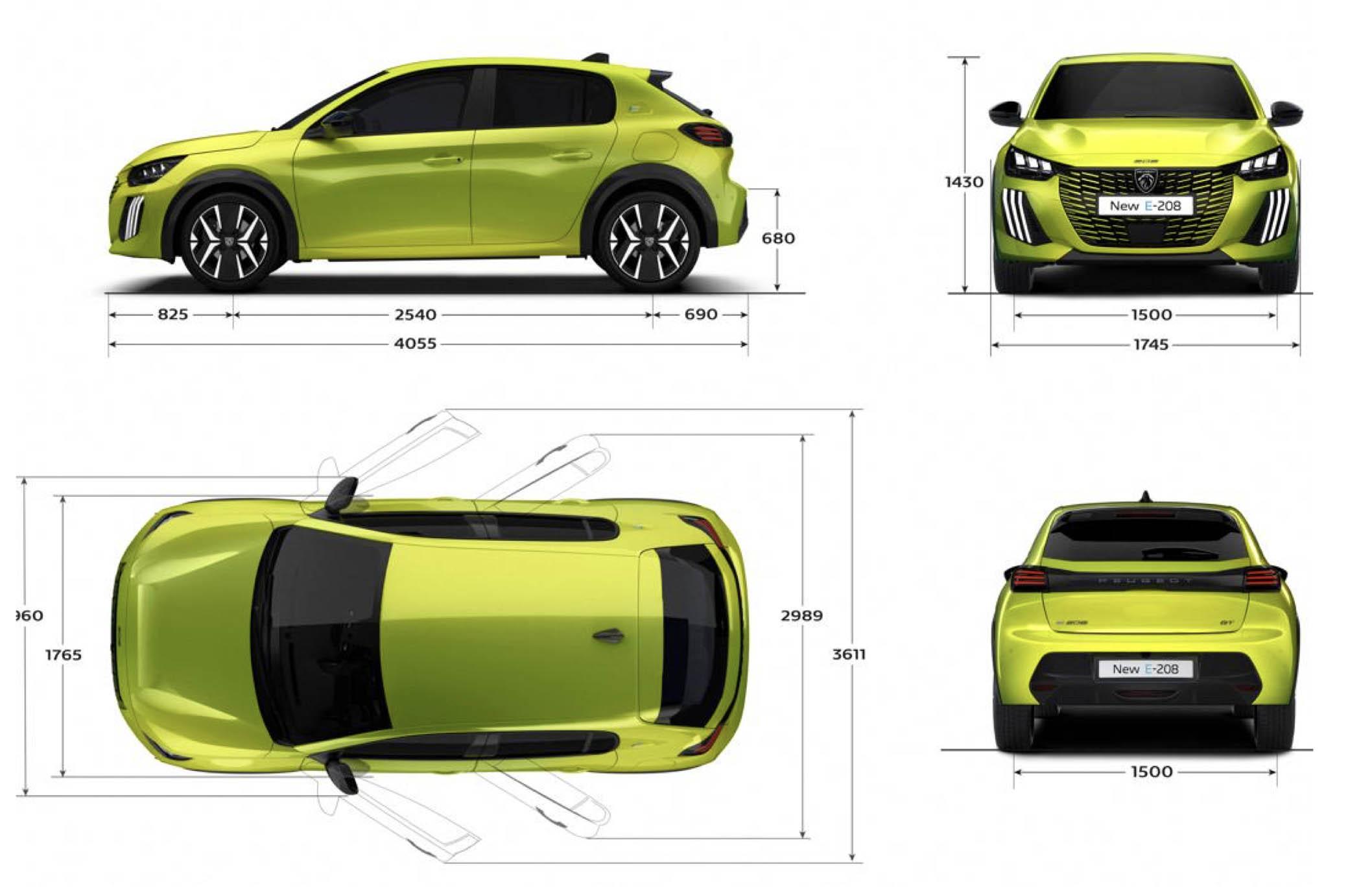 peugeot 208 2025 wymioary Wiadomości