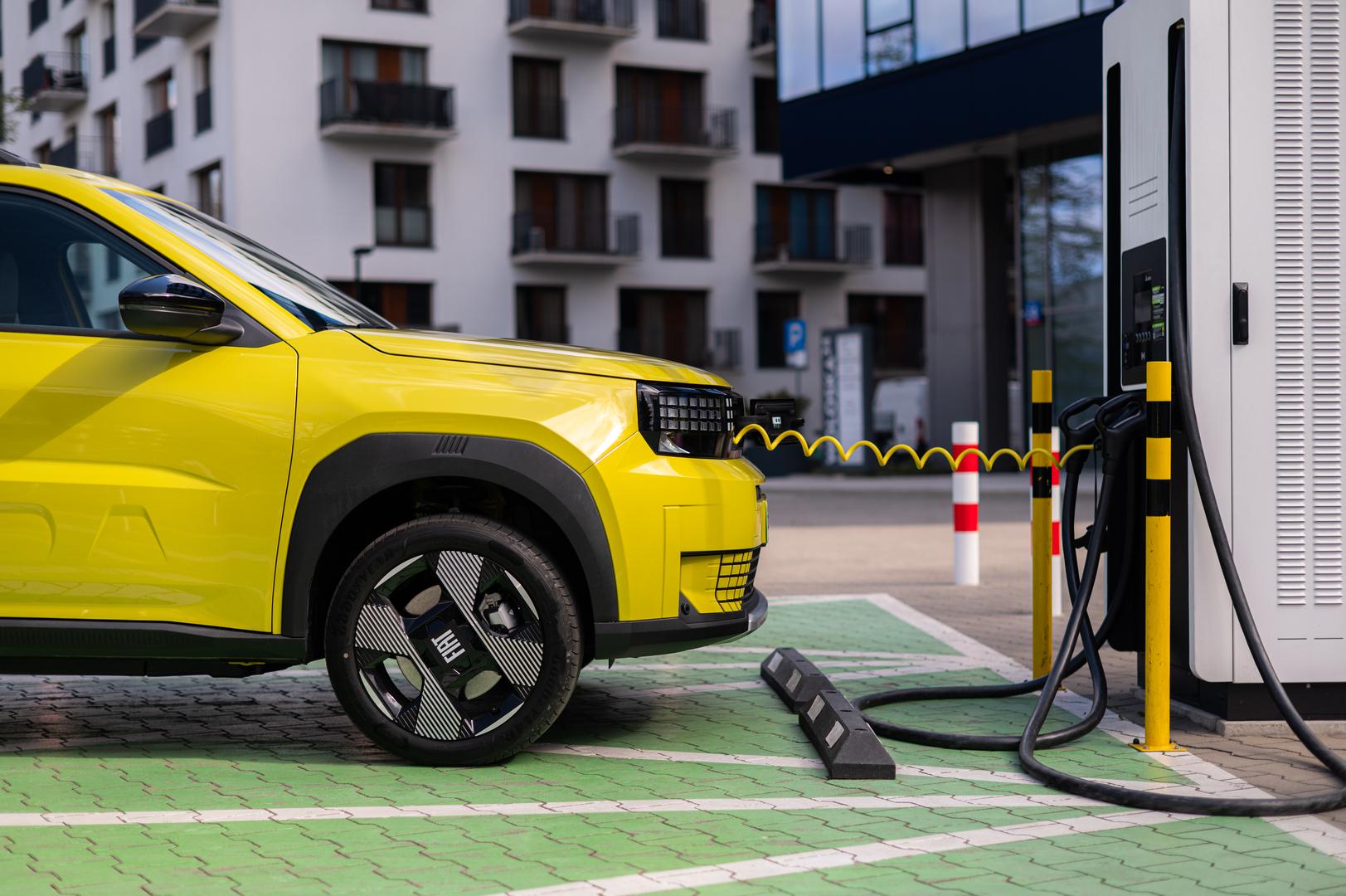 fiat grande panda 5 Wiadomości