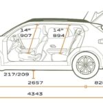 dacia bigster extreme mhev 130 4x4 137 wymiary zewnetrzne dacia duster iii Wiadomości
