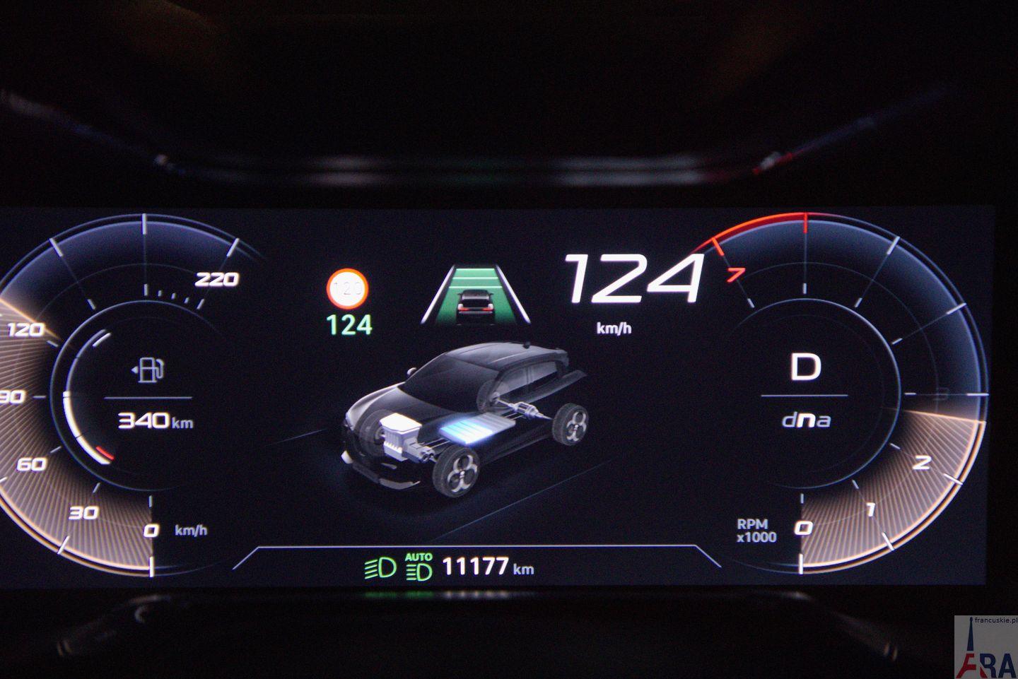 115. Alfa Romeo Junior Ibrida Q4 Testy