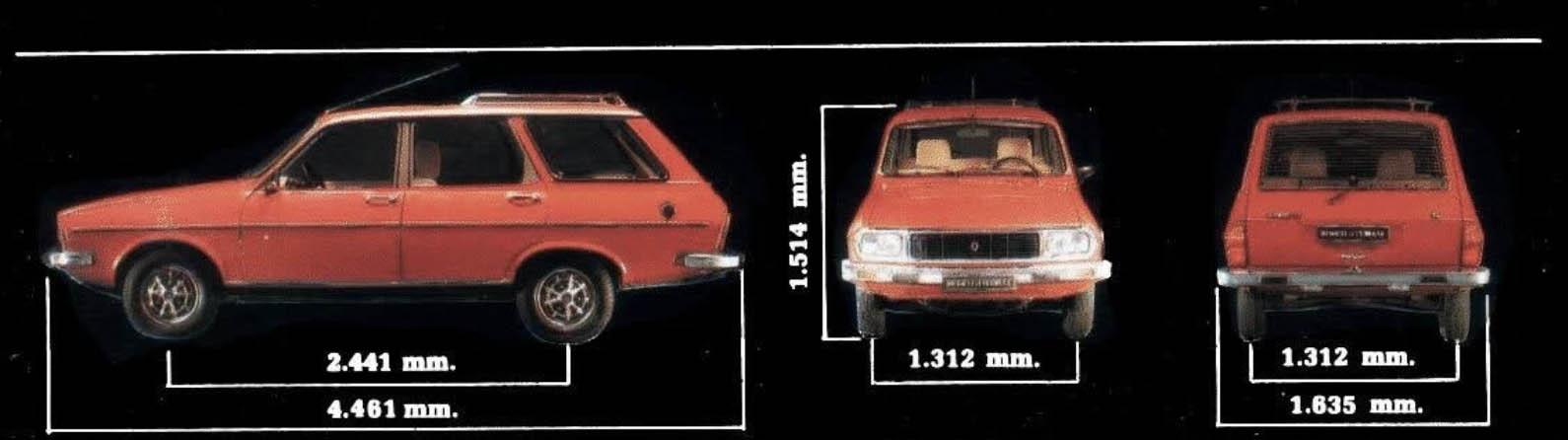 renault 12 wymiary Wiadomości