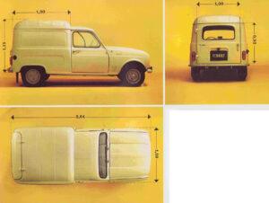 renault 4 wymiary Wiadomości