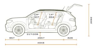 Dacia Duster Eco G 120 Journey. SUV przyjazny nie tylko kosztowo wymiary 1 Testy