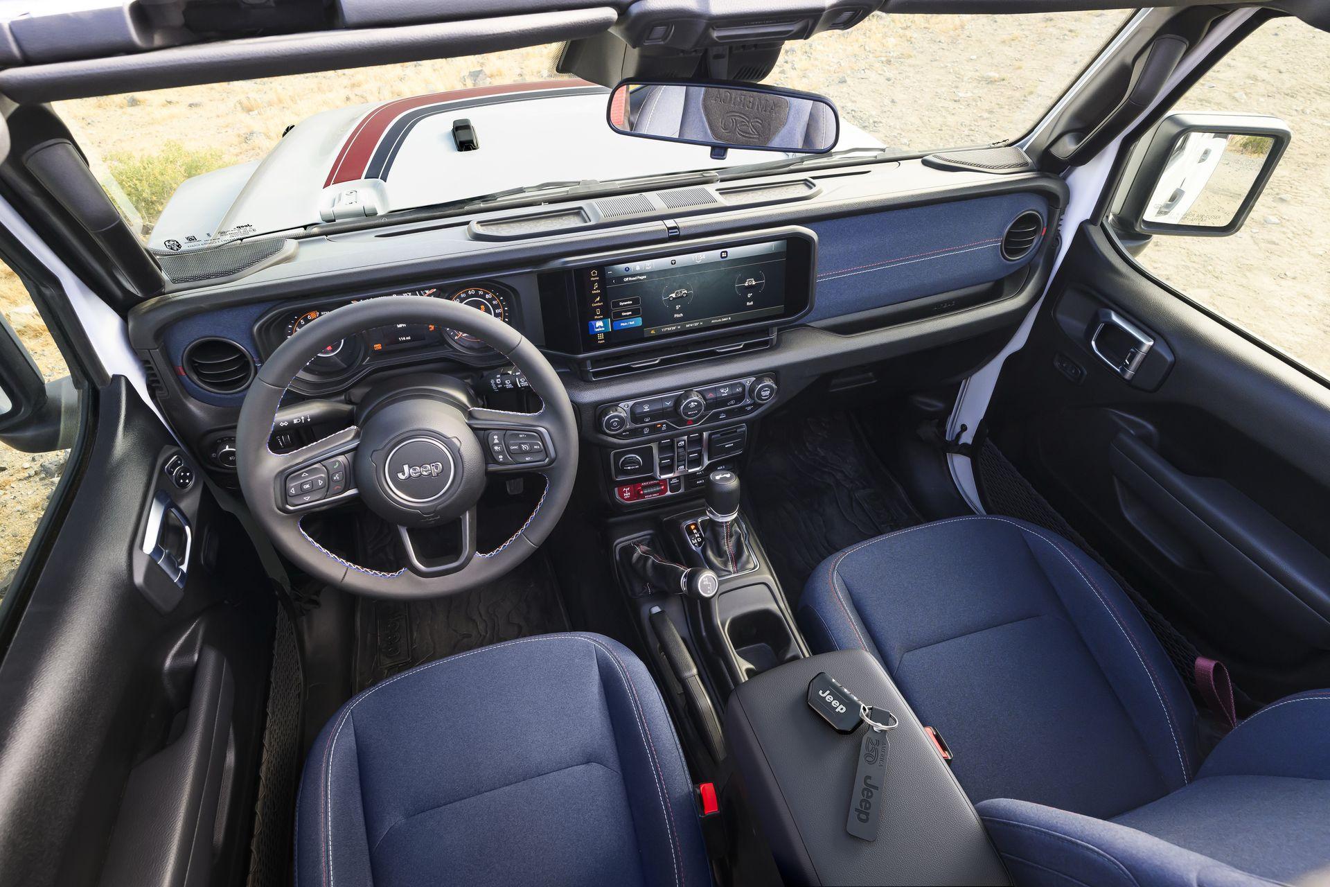 Niech Wolnosc Jezdzi. Jeep Wrangler America250 Edition rozswietla czerwien biel i blekit 10 Wiadomości