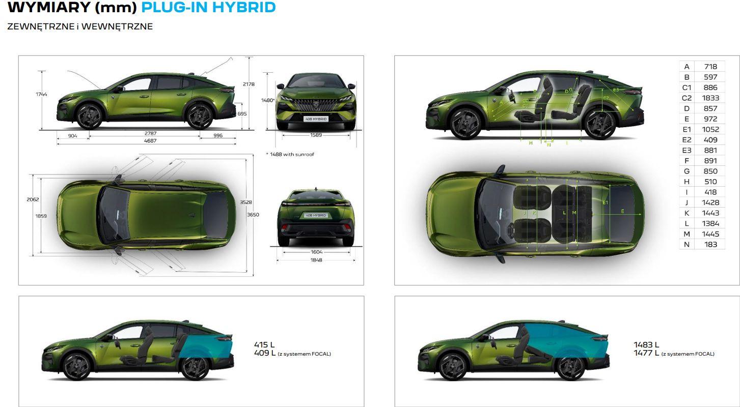 Peugeot 408 Plug in Hybrid Wiadomości