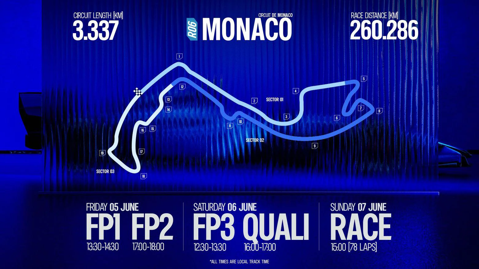 BWT Alpine F1 Team przed GP Monako 2026 2 Wiadomości