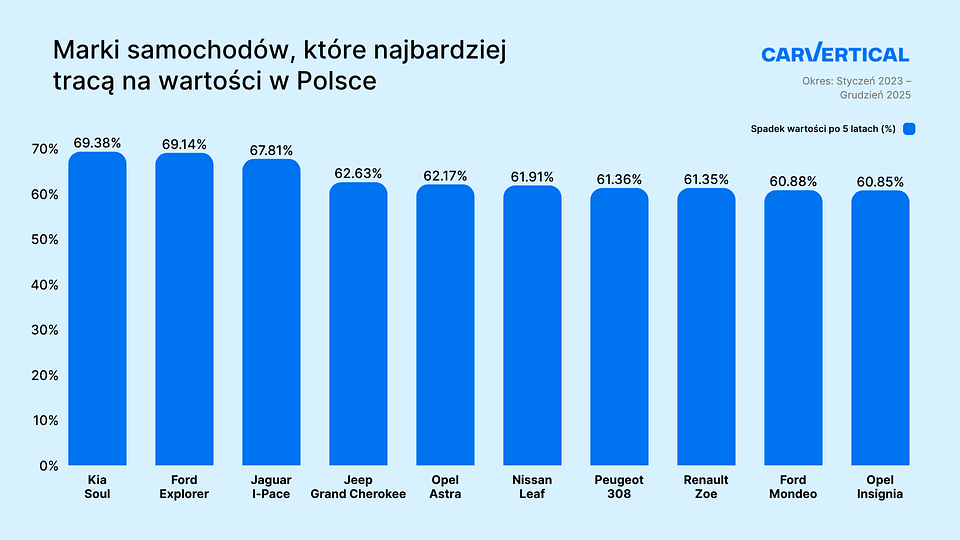 image processing20260622 8 Wiadomości