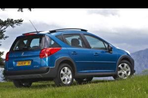 peugeot 207 8 Wiadomości