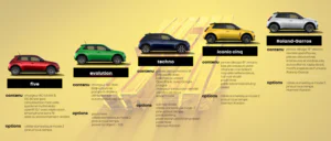 3bf3b95d1c815f65d44c777c29ac34e8 Renault