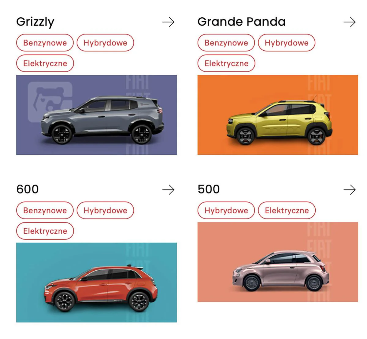 Fiat ma nowe modele na swojej stronie, ale jeszcze bez cennika