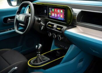 Fiat Grande Panda - wnętrze