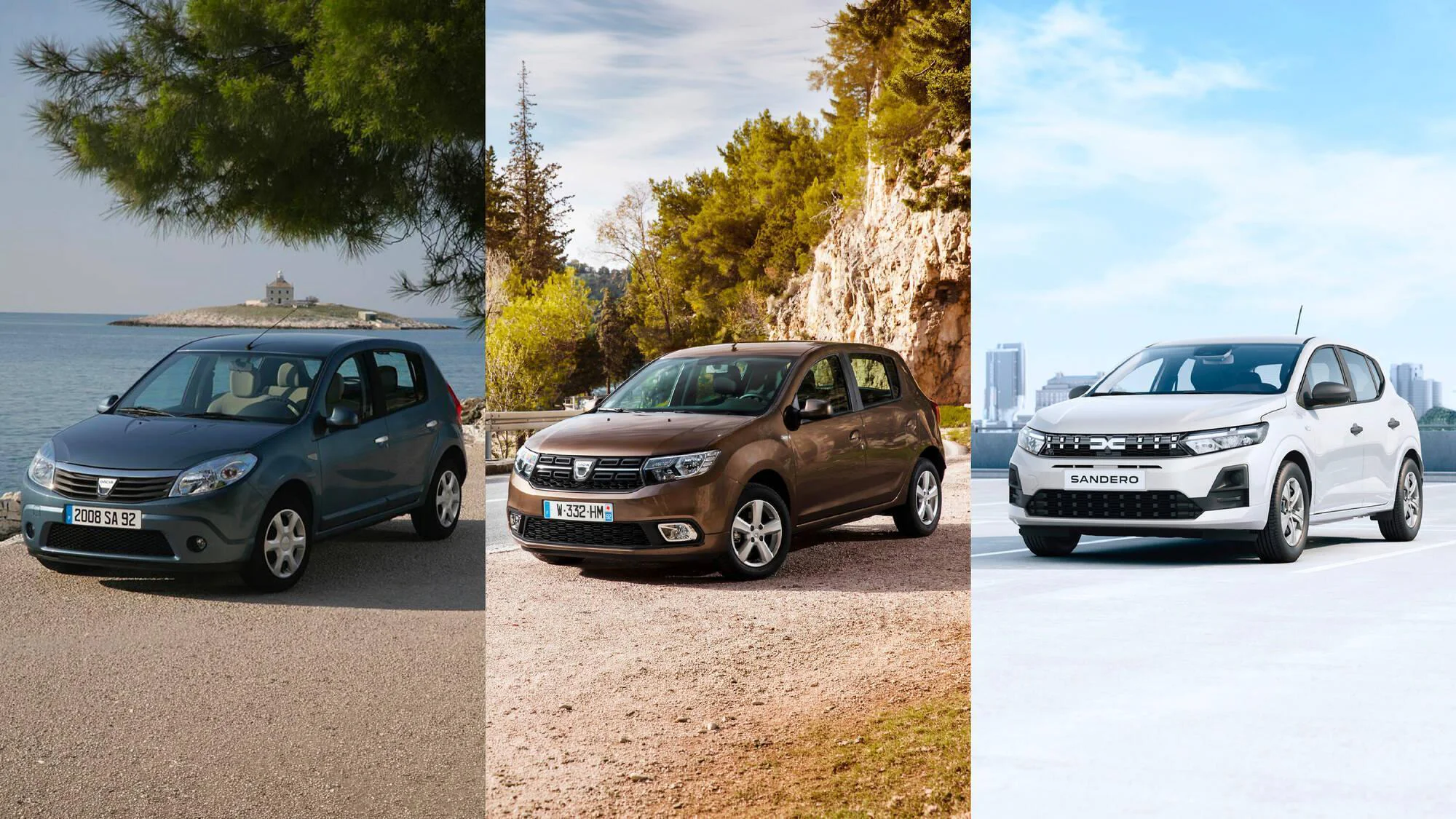 Dacia Sandero Wiadomości