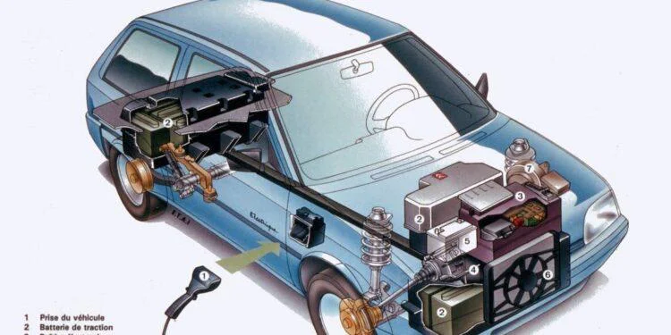 citroen ax Wiadomości
